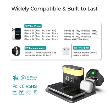 Ultimate Qi2.2 25W Max Speed. 1 Dock for All